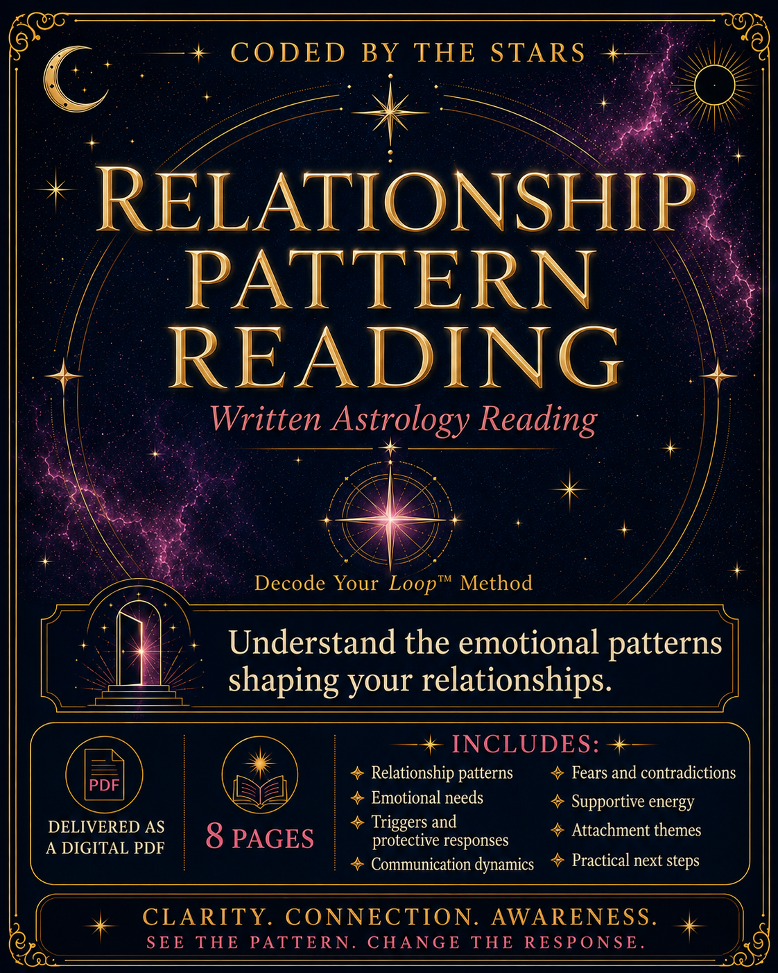 Relationship Pattern Reading