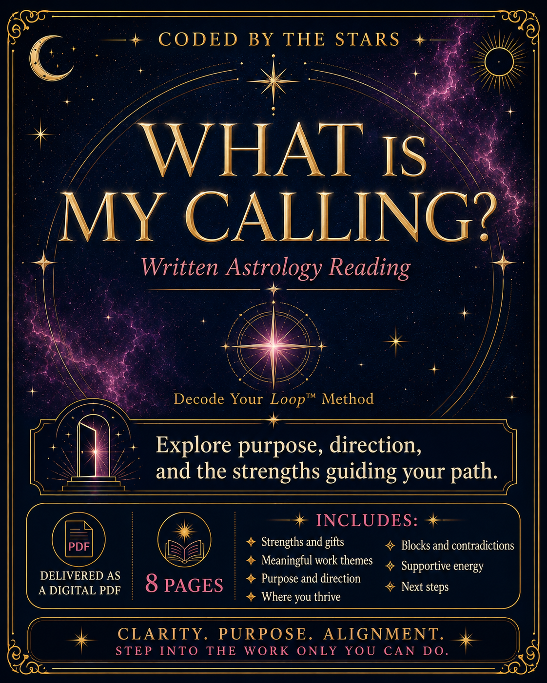 What Is My Calling? Reading